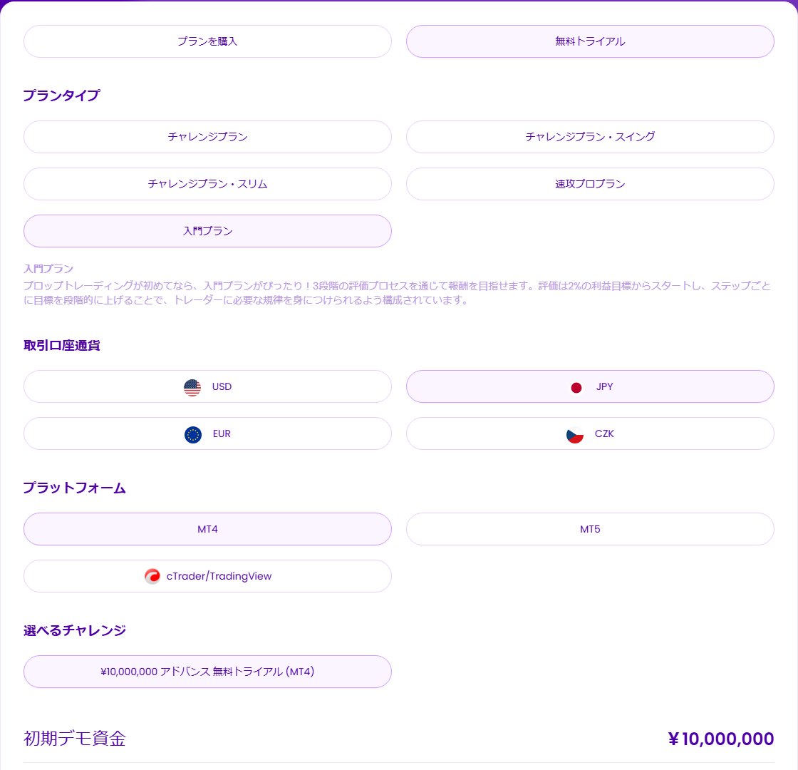 Fintokeiの購入画面の無料トライアル