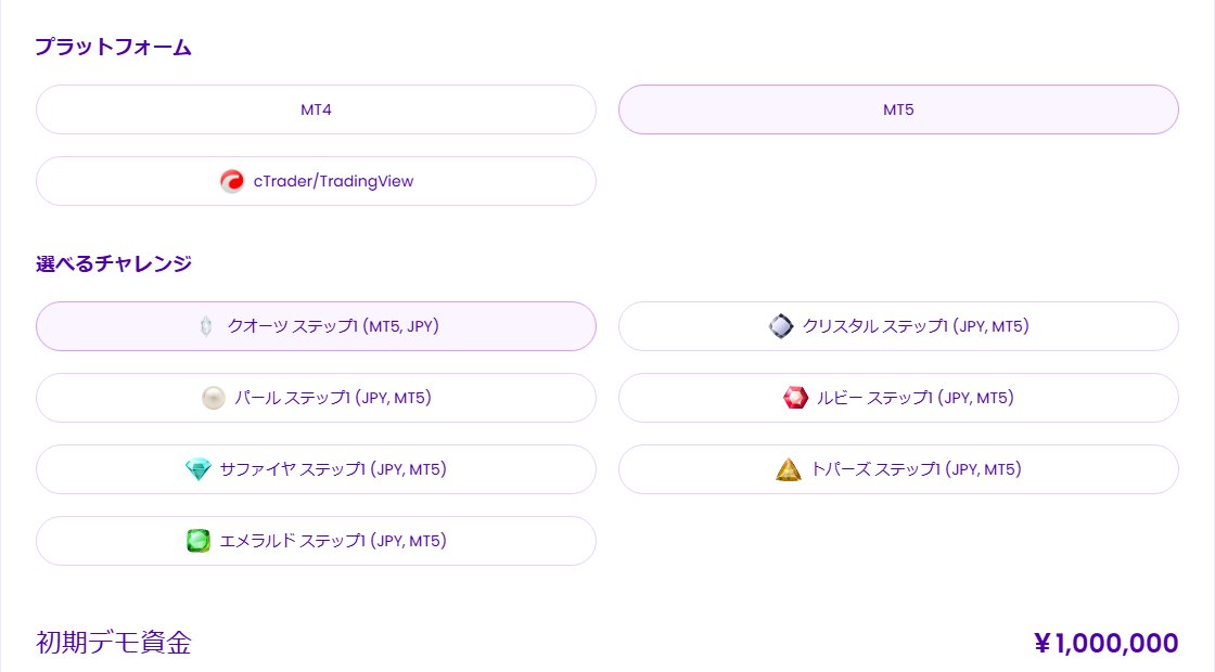 Fintokeiの購入画面のプラットフォームと選べるチャレンジ