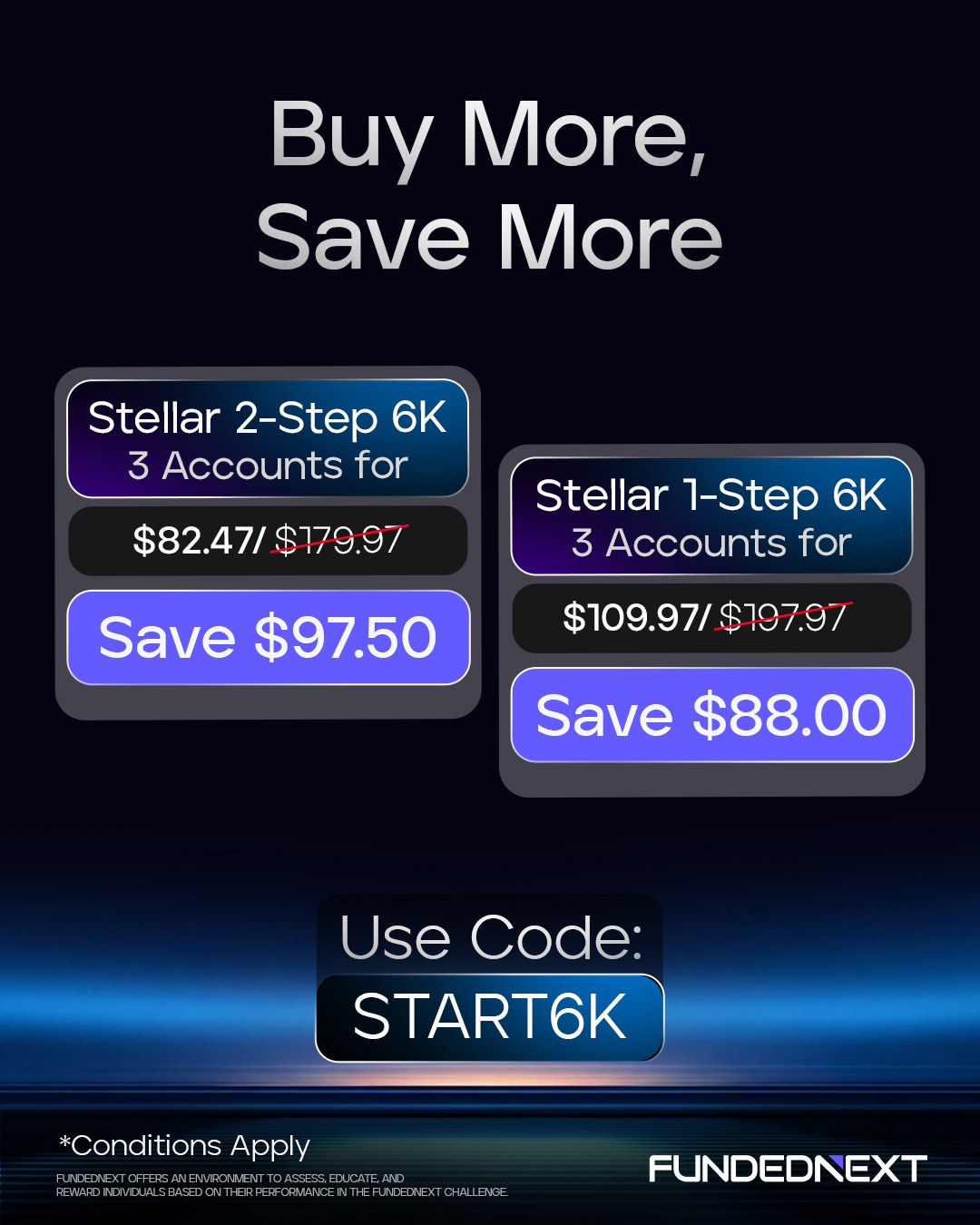 FundedNextのまとめ買い割引とSTART6Kを合わせた6,000ドル口座3つの価格の内訳