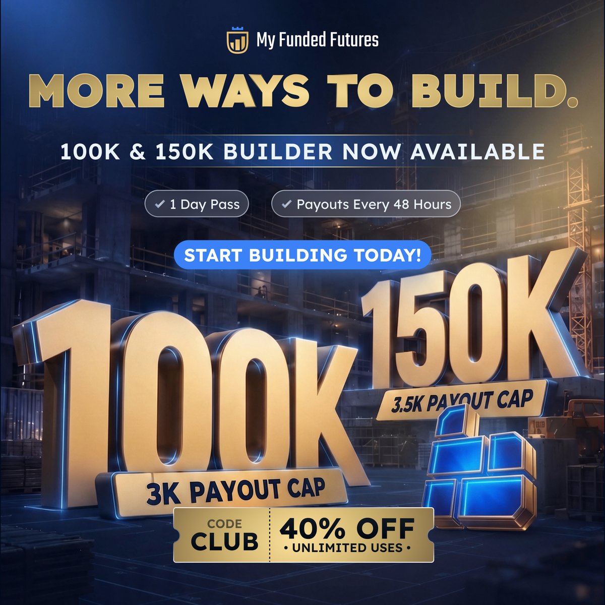 MyFundedFuturesのBuilder 10万ドル・15万ドル口座の登場を告知する公式の画像