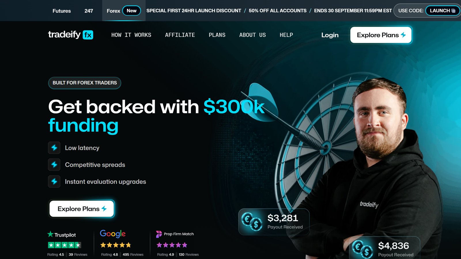 Tradeify FX公式サイトのトップ。上の帯にLAUNCHで全口座50%オフ、9月30日23時59分(米国東部時間)までと出ている