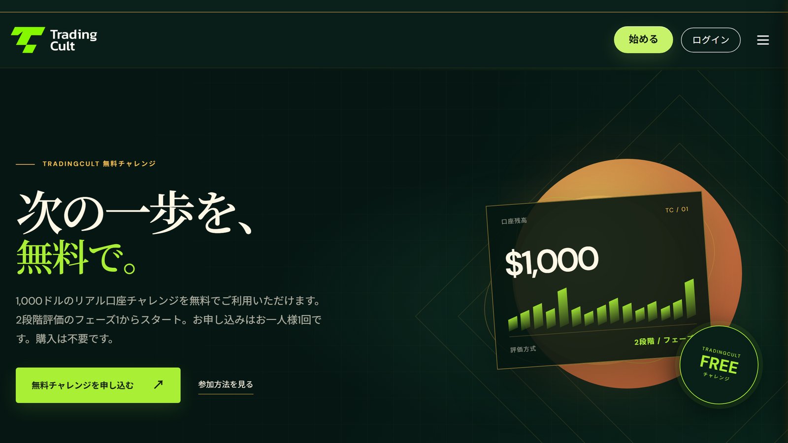 TradingCult日本語サイトの無料チャレンジのページ。1,000ドルのチャレンジを無料で1人1回、2段階評価のフェーズ1から