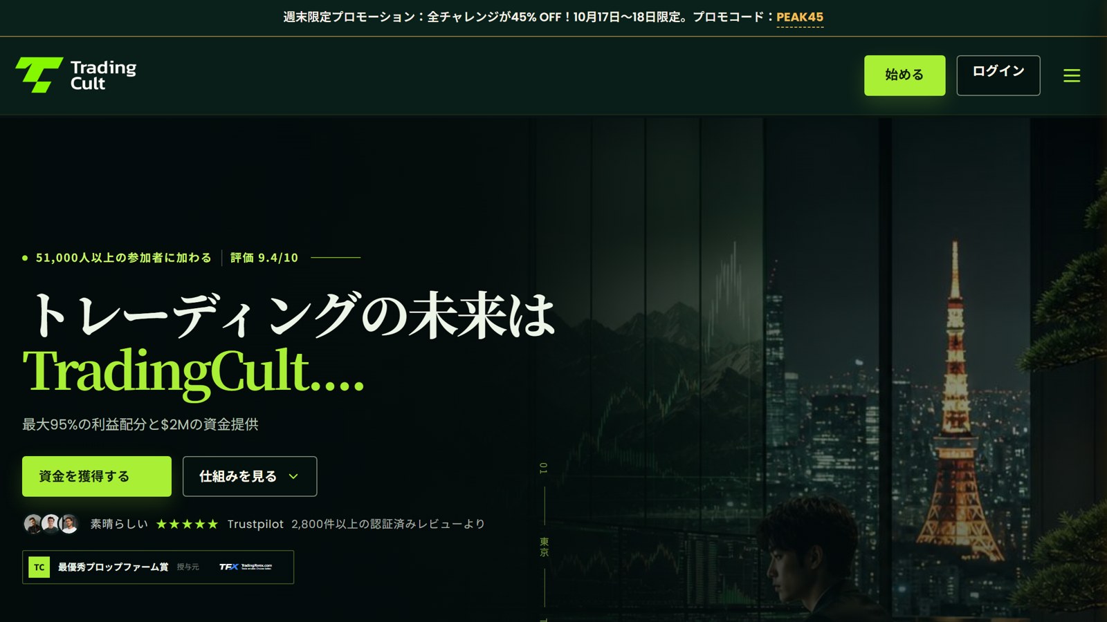TradingCult公式サイトのトップに出ている、PEAK45で全チャレンジ45%オフの案内